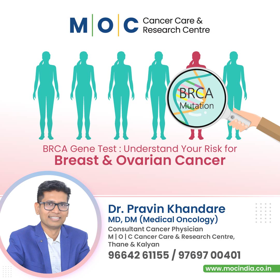 BRCA Gene Test: Understand Your Risk for Breast & Ovarian Cancer